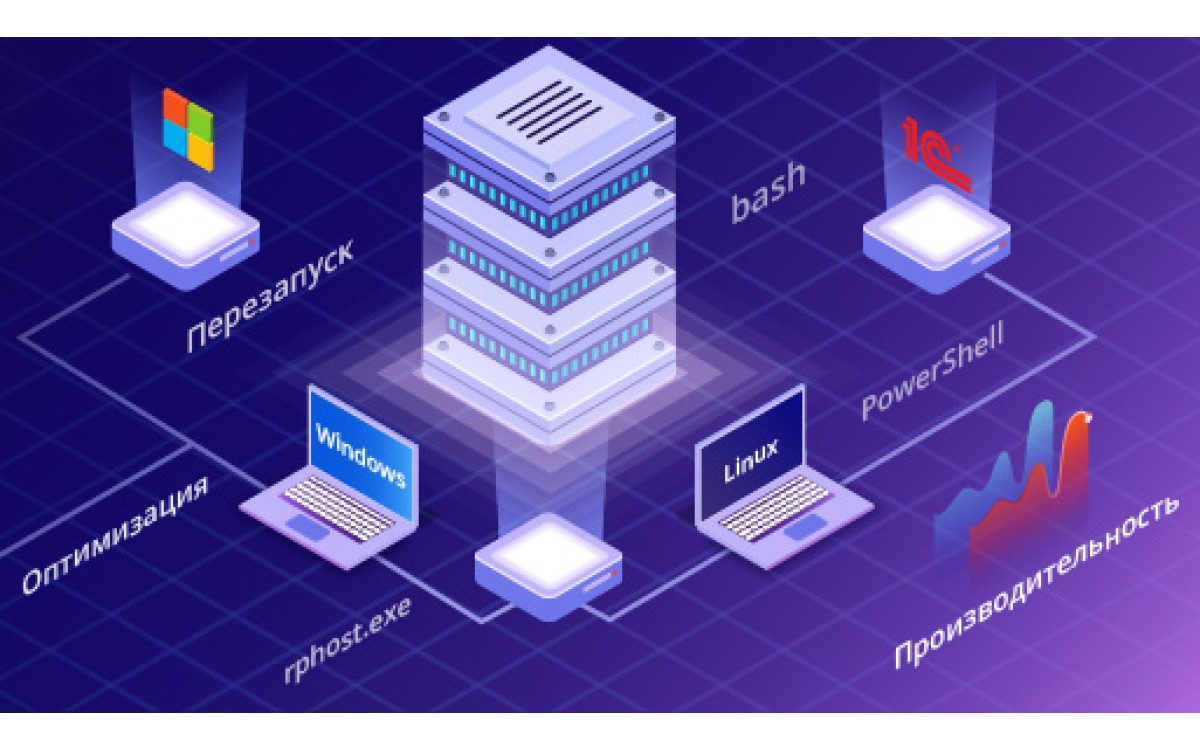 Банк «Русский Стандарт» и..