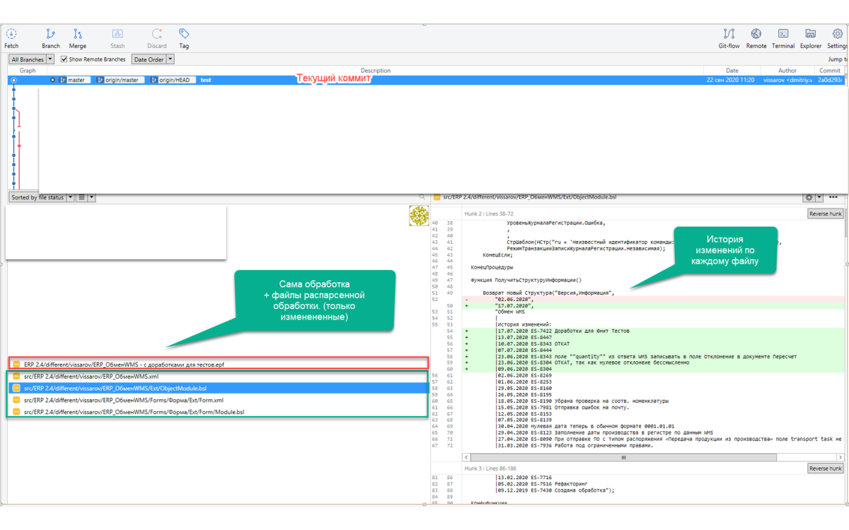 Распаковка файлов обработок/от..