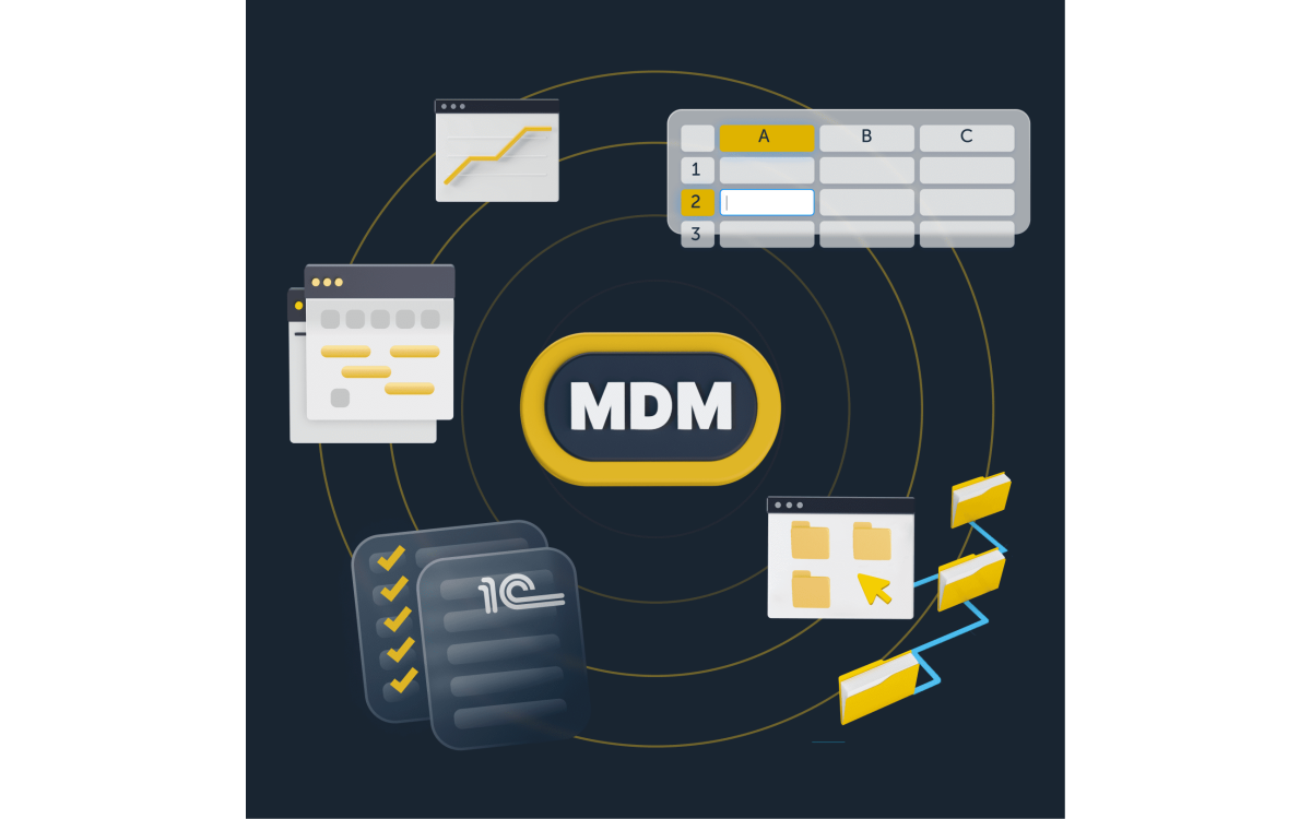 Безлимитная лицензия 1С:M..