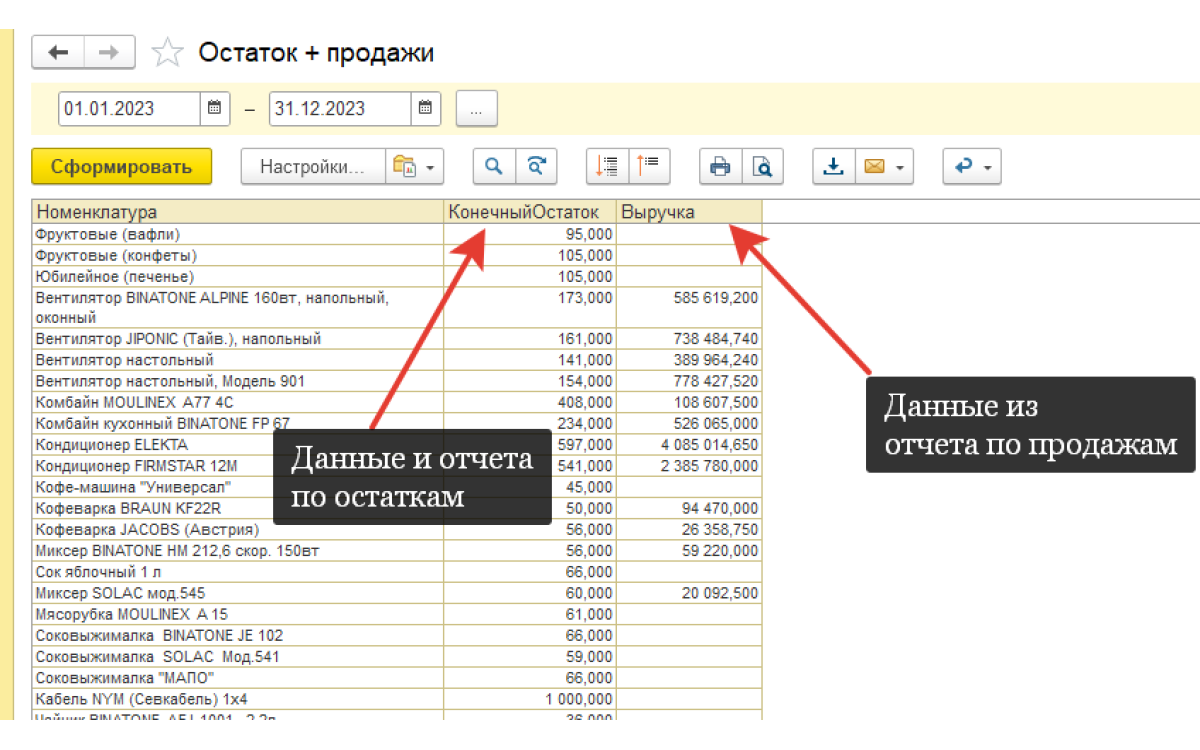 Сводный отчет для БСП 3.х